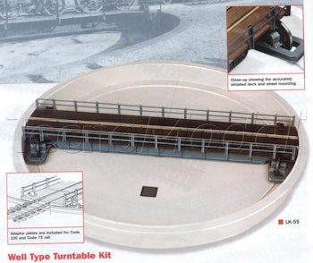 Peco LK-55 Kit di montaggio piattaforma girevole manuale