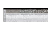 Woodland Scenics B1389 Gray Coarse Ballast con dosatore shaker da 945 cu cm
