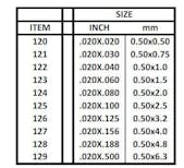 Evergreen Plastic  EV0121 Listello polistirene 0,50 x 0,75 mm x 35 cm, 10 pz.