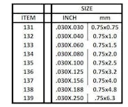 Evergreen Plastic  EV0138 Listello polistirene 0,75 x 4,8 mm x 35 cm, 10 pz.