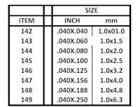 Evergreen Plastic  EV0142 Listello polistirene 1 x 1 mm x 35 cm, 10 pz.