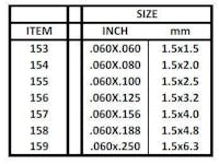 Evergreen Plastic  EV0153 Listello polistirene 1,50 x 1,50 mm x 35 cm, 10 pz.