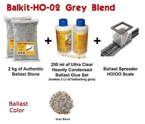 Proses BALKIT-02 Kit completo per la posa del ballast (Grey Blend)