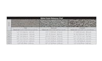 Woodland Scenics B1375 Gray Fine Ballast con dosatore shaker da 945 cu cm