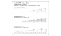 Woodland Scenics ST1411 Rampa flessibile 4% per salita o discesa, divisa in 4 sezioni