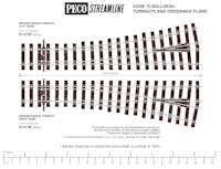 Peco SL-U1195 Scambio destro lunghezza media 219 mm Code 75 Bullhead Track