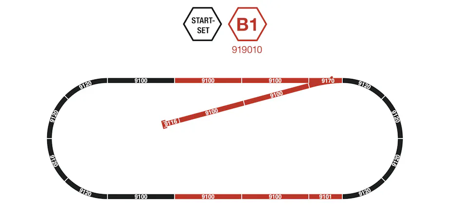 FERRMODEL FM171 – Set Scritte Da Banchina FS "Vietato Attraversare I Binari" Scala H0